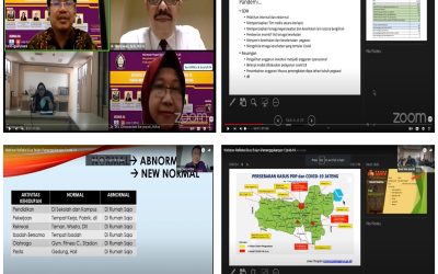 21st Anniversary: “Two-Month Reflection on COVID-19 Response – Experiences from Three Hospitals in Semarang”