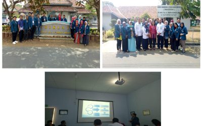 Laporan Residensi SIMKES di RSJ Magelang 01 November 2018
