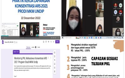 Monitoring Praktik Kerja Lapangan Konsentrasi ARS 2021 Prodi Magister Kesehatan Masyarakat FKM Undip