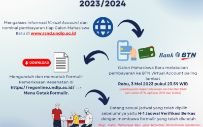 Jadwal Pelaksanaan dan Alur Pemeriksaan Kesehatan Bagi Calon Mahasiswa Baru Pasca Sarjana Undip Semester Gasal Gel. 1 TA. 2023/2024